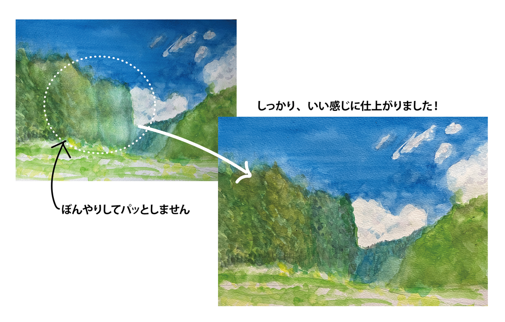 水彩画ーメリハリの付け方