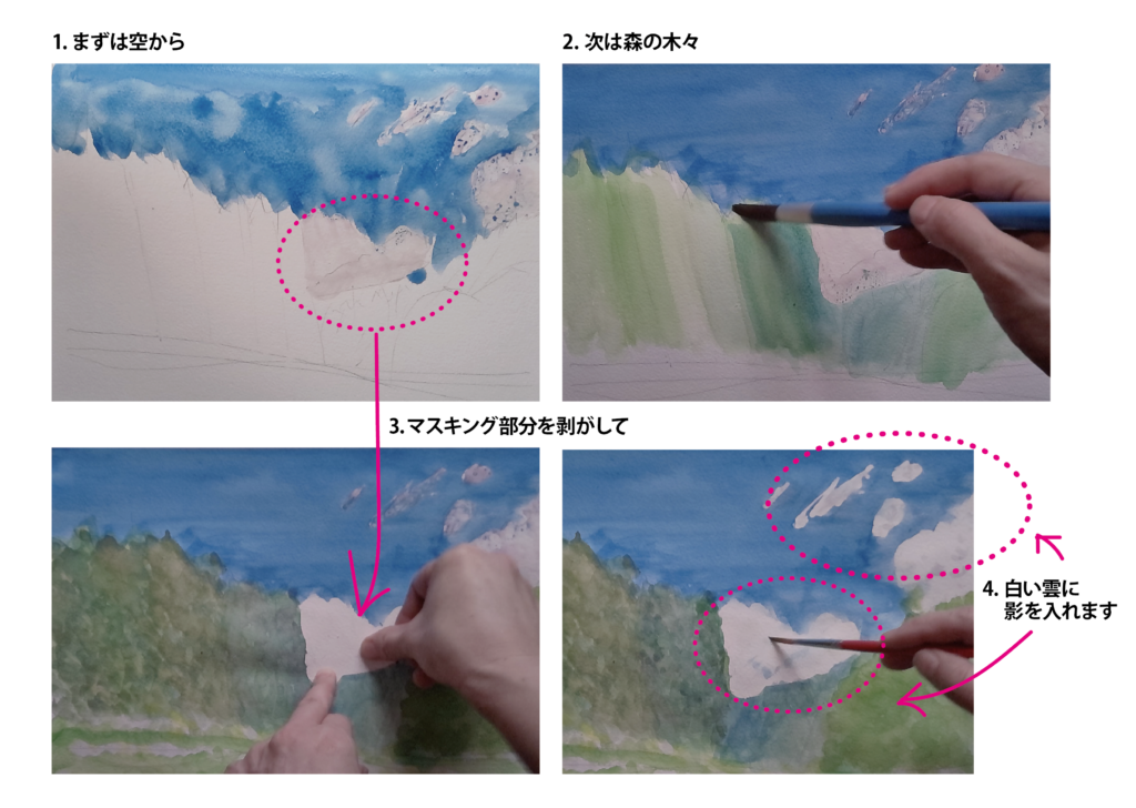 風景画ー雲の書描き方
