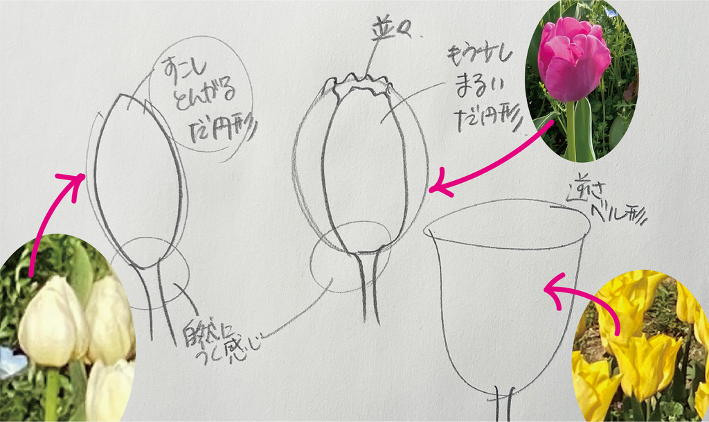 チューリップの下描きの方法