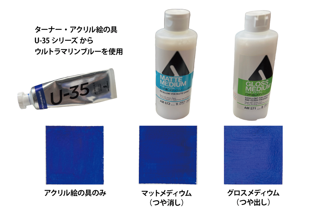 つや消し・つや出しメディウム比較実験