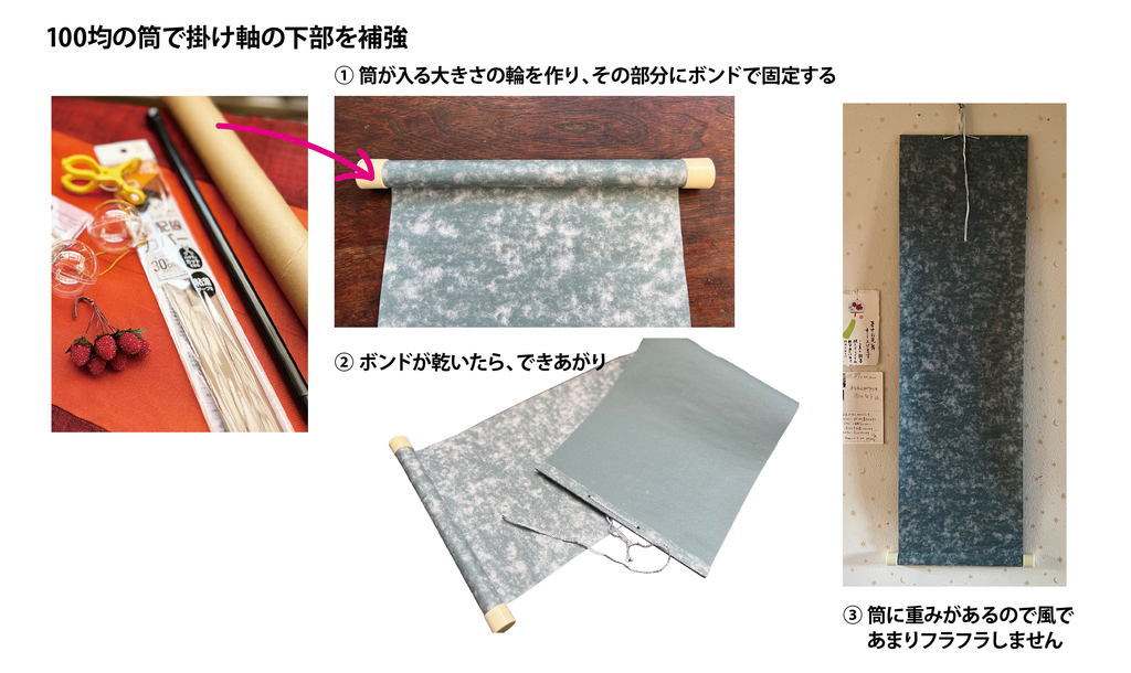 掛け軸の下の部分
