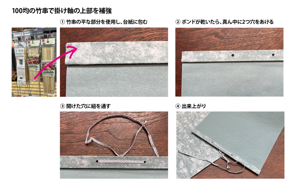 掛け軸の上の部分